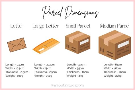 hermes parcel sizes and weights|how much is a parcel.